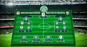 Update Skor Langsung Judi Bola Terkini